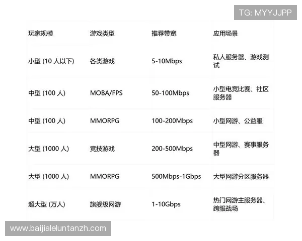 ag旗舰厅平台的游戏种类丰富，满足不同玩家的多样化需求