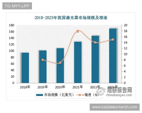 K8视讯娱乐的未来发展趋势与创新方向，助你把握线上娱乐行业的最新动态