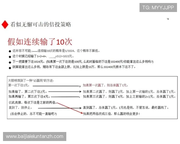 全面解析赌场真人玩法的规则与策略，帮助新手快速上手实现盈利目标