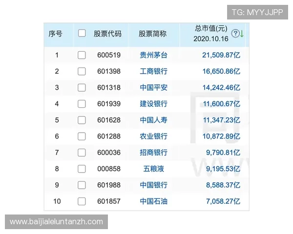如何在百家乐网站注册账号确保信息安全与顺利完成