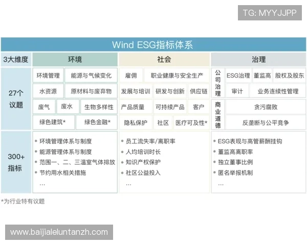 如何通过K8电子评级判断游戏平台的可靠性与安全性，保障您的资金与个人信息