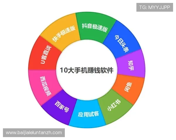掌握极速百家乐app赚钱秘籍实现稳定盈利的实用指南 掌握极速百家乐app赚钱秘籍实现稳定盈利的实用指南