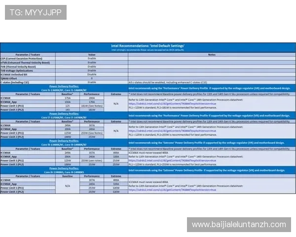 深入了解百家乐百度百科中的常见问题与专家建议解决玩家疑问