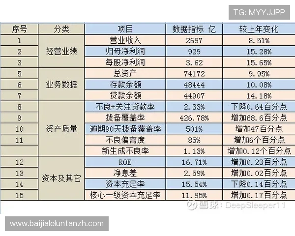 百家乐庄闲玩法新手入门指南，快速理解玩法规则实现稳健盈利