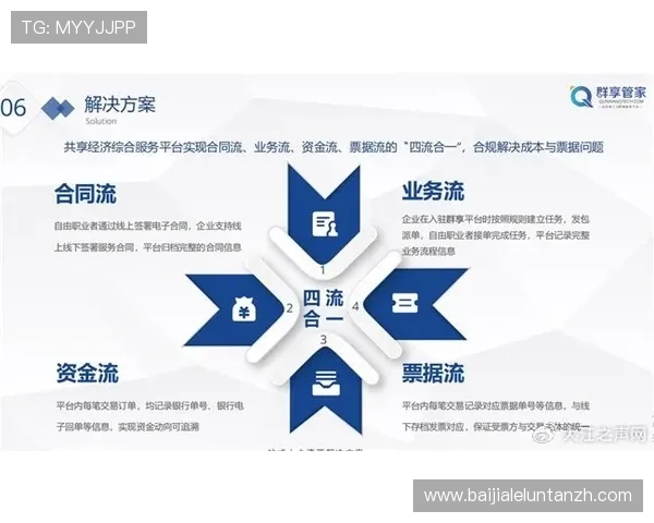 BBIN真人大厅常见问题解答及专业客服支持全面解析