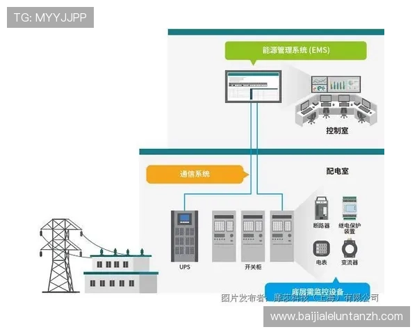 提升AG视讯厅登录线路稳定性的方法与实用技巧详解