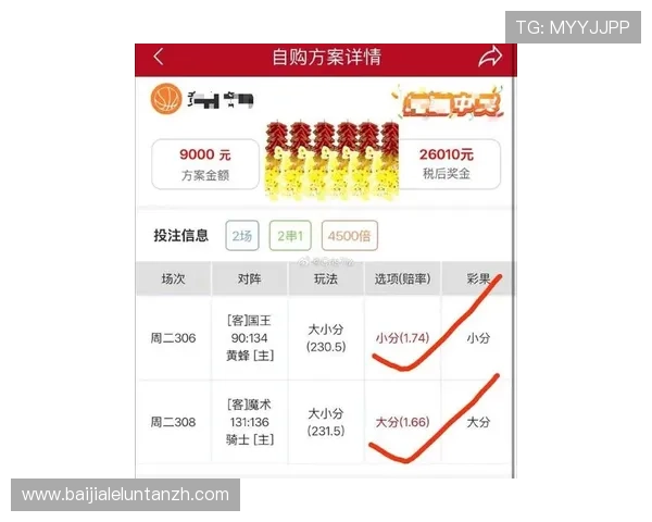 探索AG真人厅娱乐的最新玩法与技巧，提升你的线上博彩体验实现财富快速增长