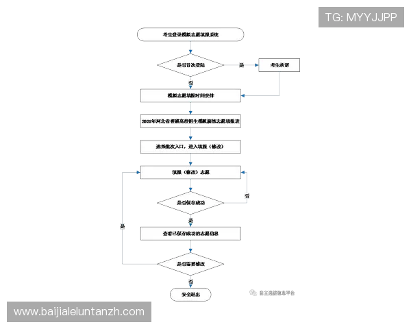 新手必看K8视讯登录流程介绍及常见疑难解答全攻略 新手必看K8视讯登录流程介绍及常见疑难解答全攻略