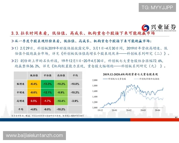 深入解析百家乐走势变化趋势及其对投注策略的影响 深入解析百家乐走势变化趋势及其对投注策略的影响