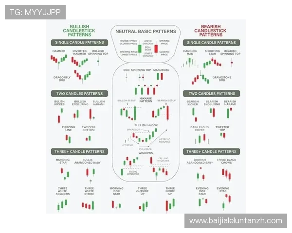 bg真人怎么看走势：行业专家为你揭示市场变化的核心信号