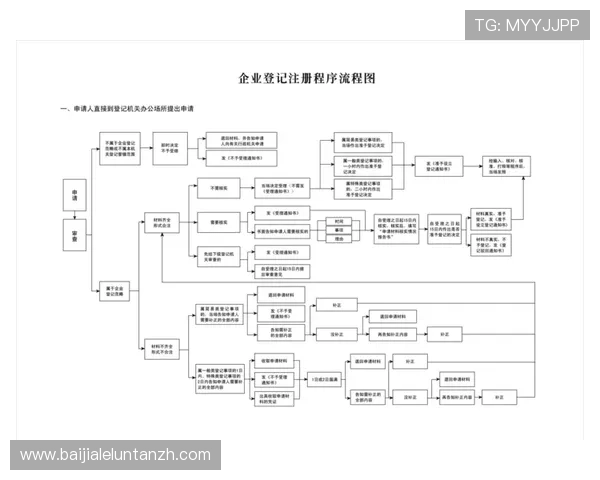 PA视讯注册遇到困难怎么办？详细操作流程与常见问题解答