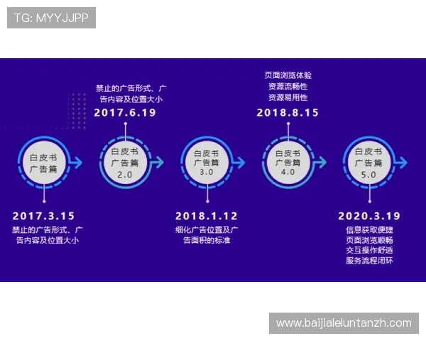 亚博视讯全面解析：最新平台功能介绍与用户体验提升指南