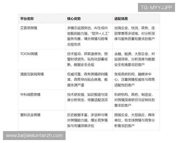 视讯平台评测全面解析：选择最适合你的高清流媒体服务指南