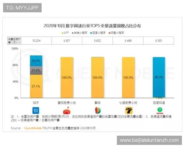 共咪百家乐线上对战策略分析助你在激烈竞争中脱颖而出 共咪百家乐线上对战策略分析助你在激烈竞争中脱颖而出